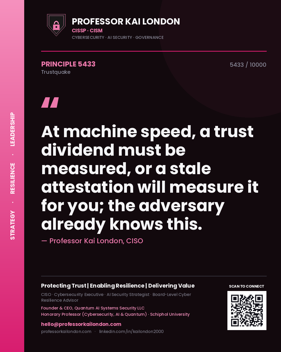 Quote card by Professor Kai London reading 'At machine speed, a trust dividend must be measured, or a stale attestation will measure it for you; the adversary already knows this.'. From the book Trustquake.