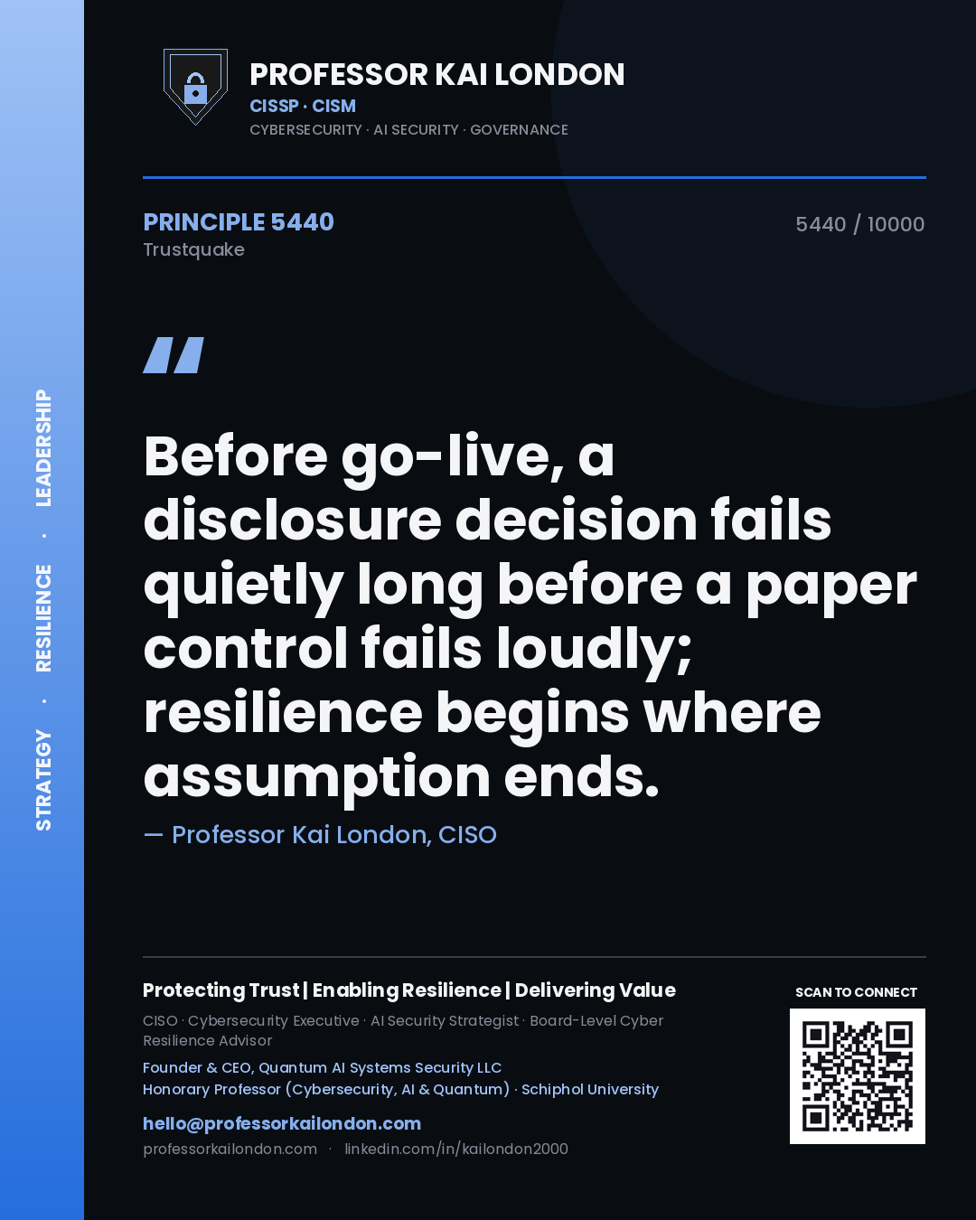 Quote card by Professor Kai London reading 'Before go-live, a disclosure decision fails quietly long before a paper control fails loudly; resilience begins where assumption ends.'. From the book Trustquake.