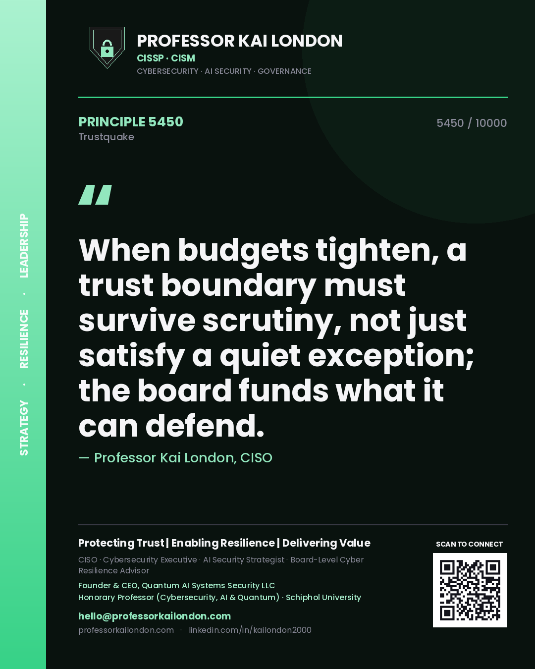 Quote card by Professor Kai London reading 'When budgets tighten, a trust boundary must survive scrutiny, not just satisfy a quiet exception; the board funds what it can defend.'. From the book Trustquake.
