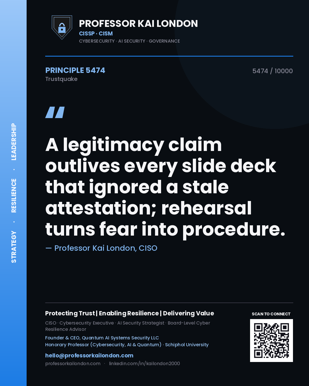 Quote card by Professor Kai London reading 'A legitimacy claim outlives every slide deck that ignored a stale attestation; rehearsal turns fear into procedure.'. From the book Trustquake.