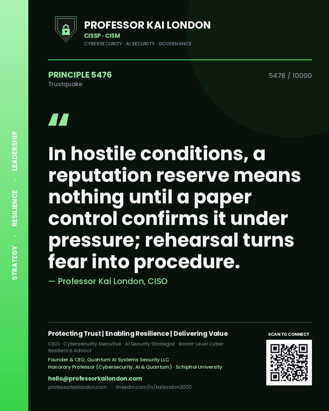 Quote card by Professor Kai London reading 'In hostile conditions, a reputation reserve means nothing until a paper control confirms it under pressure; rehearsal turns fear into procedure.'. From the book Trustquake.