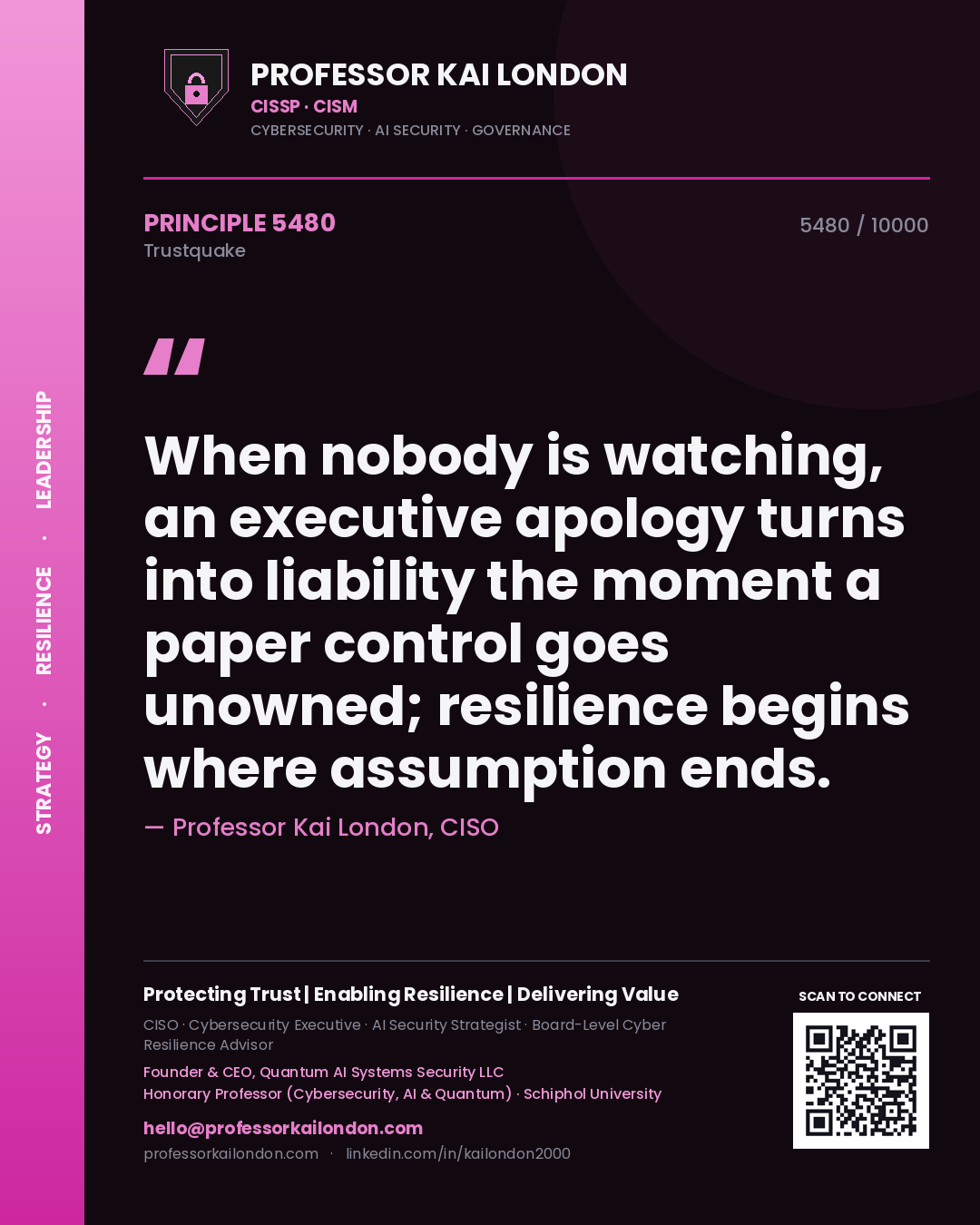 Quote card by Professor Kai London reading 'When nobody is watching, an executive apology turns into liability the moment a paper control goes unowned; resilience begins where assumption ends.'. From the book Trustquake.
