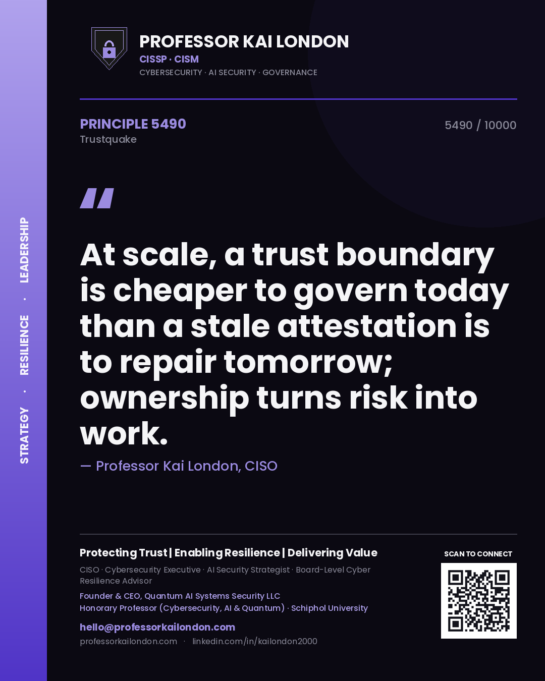 Quote card by Professor Kai London reading 'At scale, a trust boundary is cheaper to govern today than a stale attestation is to repair tomorrow; ownership turns risk into work.'. From the book Trustquake.