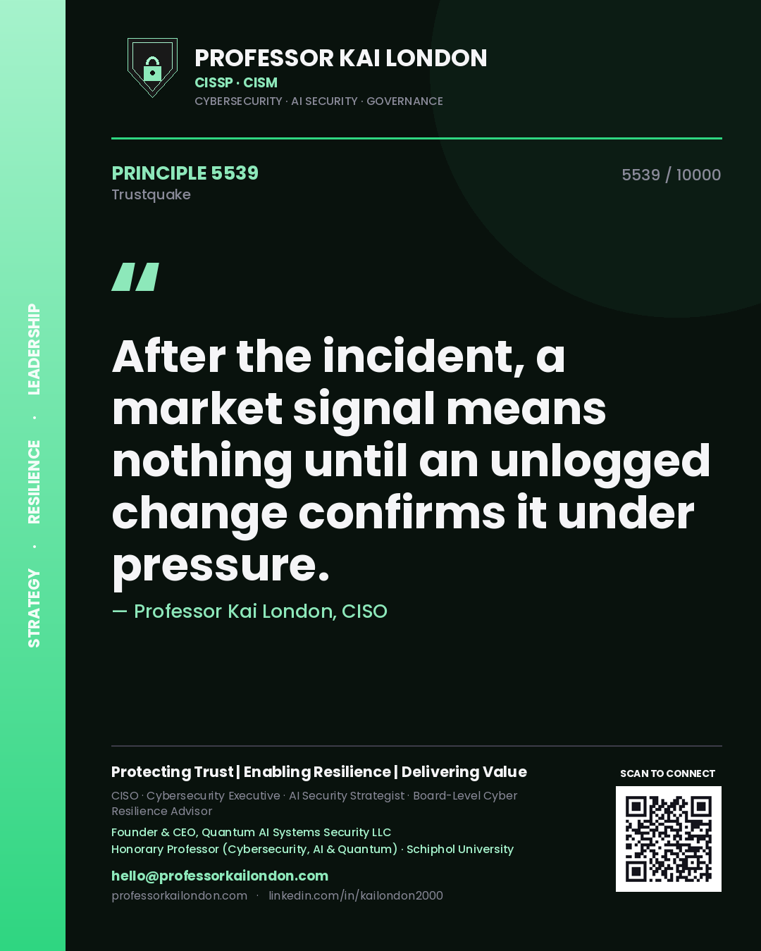 Professor Kai London principle 5539: After the incident, a market signal means nothing until an unlogged change confirms it under pressure.