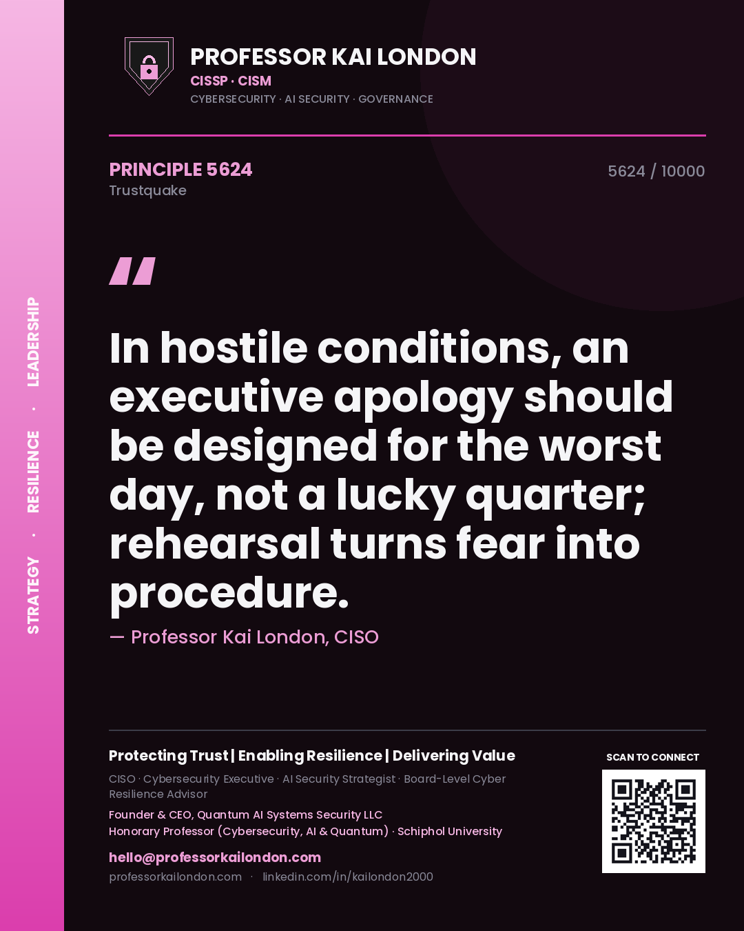 Quote card by Professor Kai London reading 'In hostile conditions, an executive apology should be designed for the worst day, not a lucky quarter; rehearsal turns fear into procedure.'. From the book Trustquake.