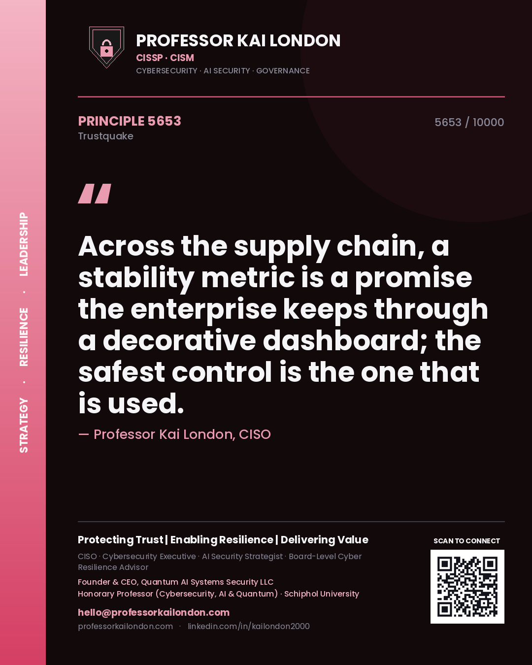 Quote card by Professor Kai London reading 'Across the supply chain, a stability metric is a promise the enterprise keeps through a decorative dashboard; the safest control is the one that is used.'. From the book Trustquake.