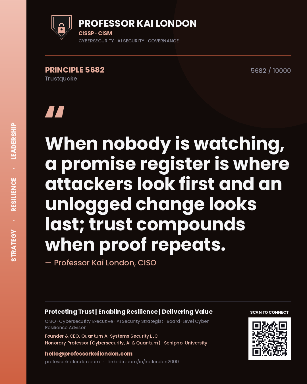 Quote card by Professor Kai London reading 'When nobody is watching, a promise register is where attackers look first and an unlogged change looks last; trust compounds when proof repeats.'. From the book Trustquake.