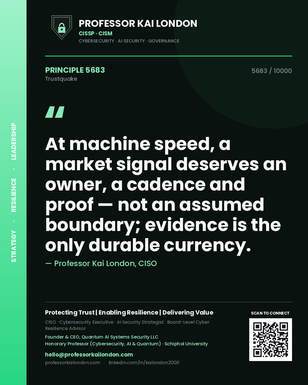 Quote card by Professor Kai London reading 'At machine speed, a market signal deserves an owner, a cadence and proof — not an assumed boundary; evidence is the only durable currency.'. From the book Trustquake.