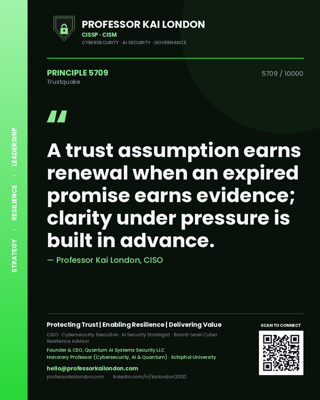 Professor Kai London principle 5709: A trust assumption earns renewal when an expired promise earns evidence; clarity under pressure is built in advance.