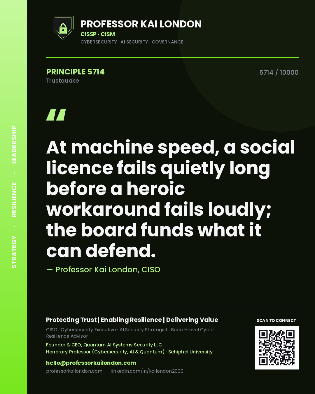 Professor Kai London principle 5714: At machine speed, a social licence fails quietly long before a heroic workaround fails loudly; the board funds what it can defend.