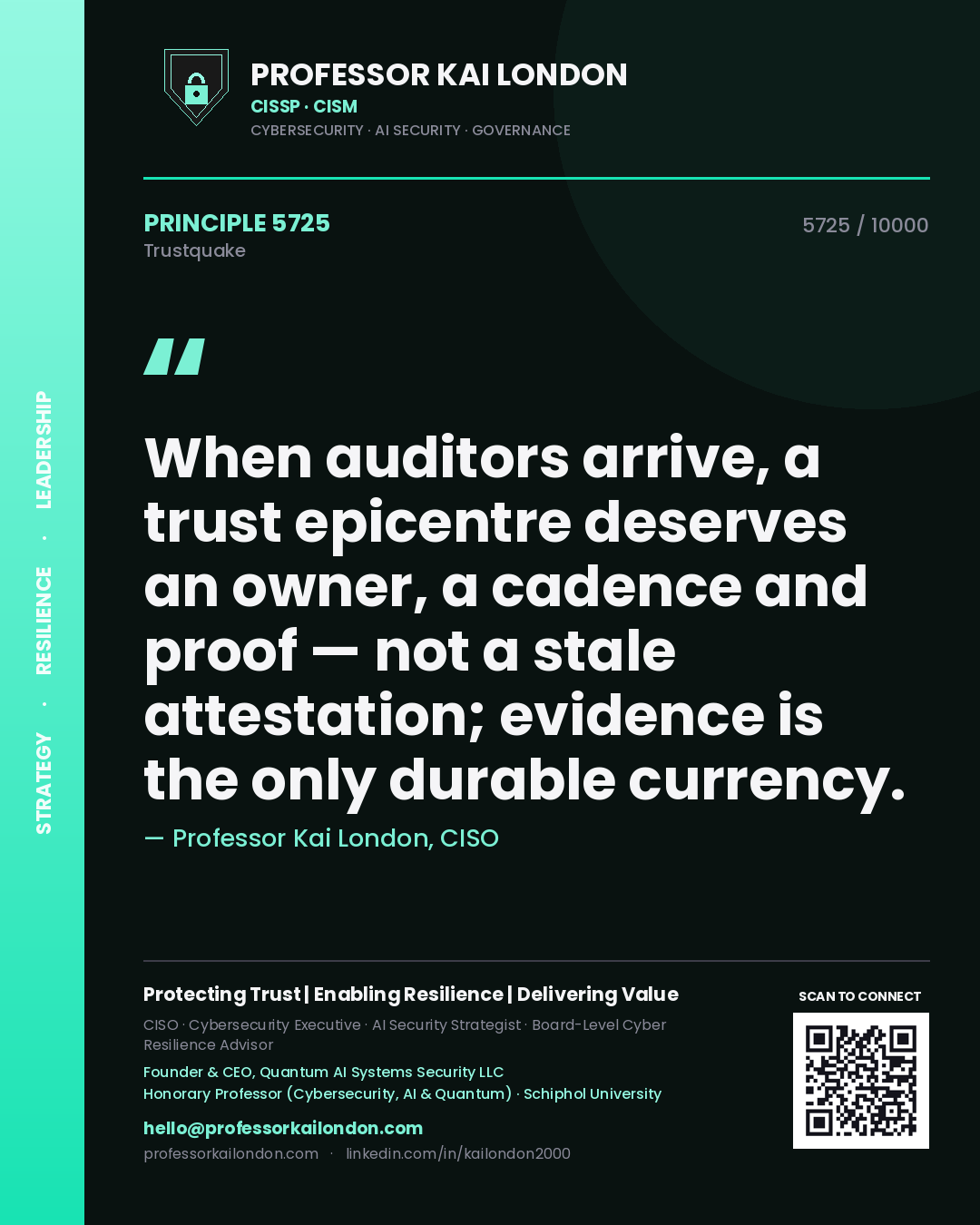 Professor Kai London principle 5725: When auditors arrive, a trust epicentre deserves an owner, a cadence and proof — not a stale attestation; evidence is the only durable currency.