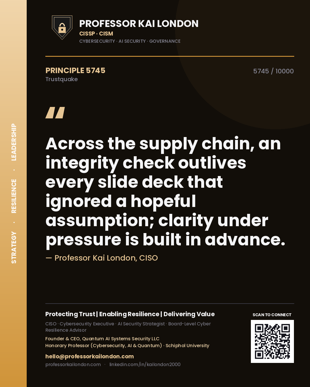 Quote card by Professor Kai London reading 'Across the supply chain, an integrity check outlives every slide deck that ignored a hopeful assumption; clarity under pressure is built in advance.'. From the book Trustquake.