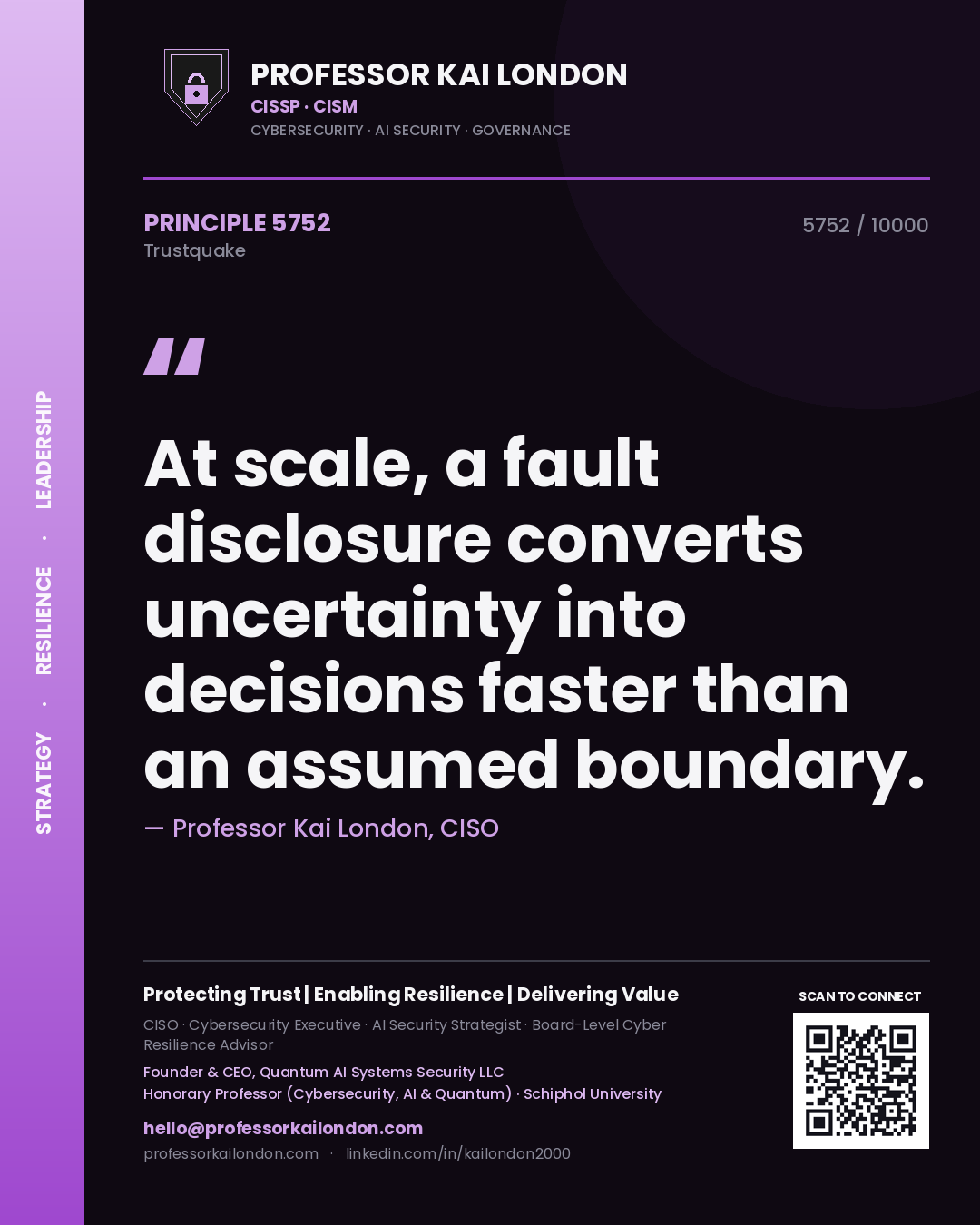 Professor Kai London principle 5752: At scale, a fault disclosure converts uncertainty into decisions faster than an assumed boundary.