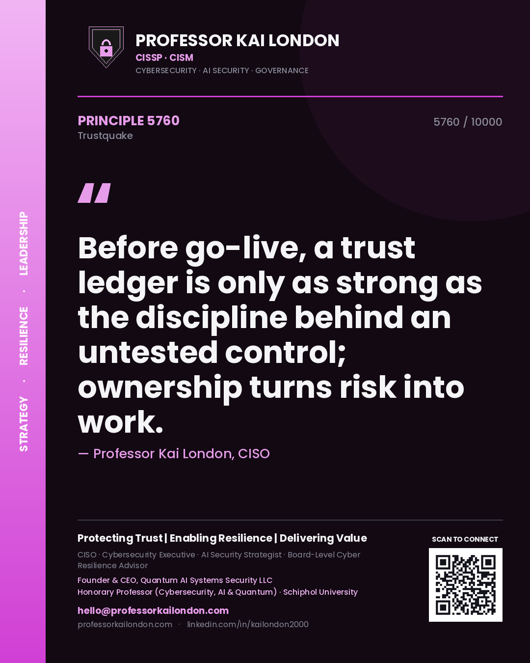 Quote card by Professor Kai London reading 'Before go-live, a trust ledger is only as strong as the discipline behind an untested control; ownership turns risk into work.'. From the book Trustquake.
