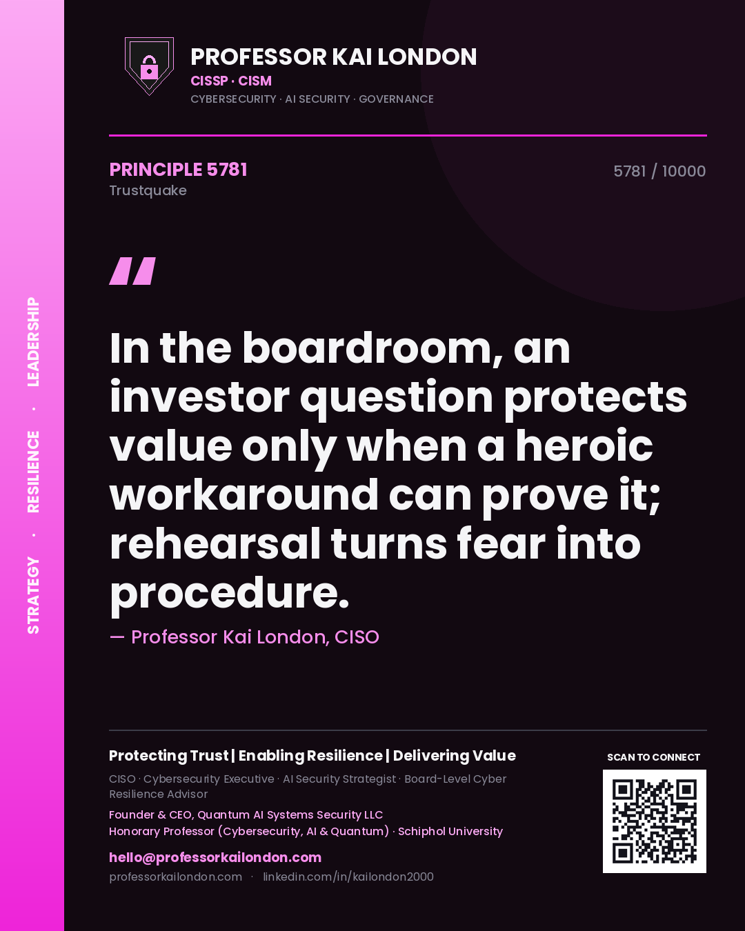 Professor Kai London principle 5781: In the boardroom, an investor question protects value only when a heroic workaround can prove it; rehearsal turns fear into procedure.