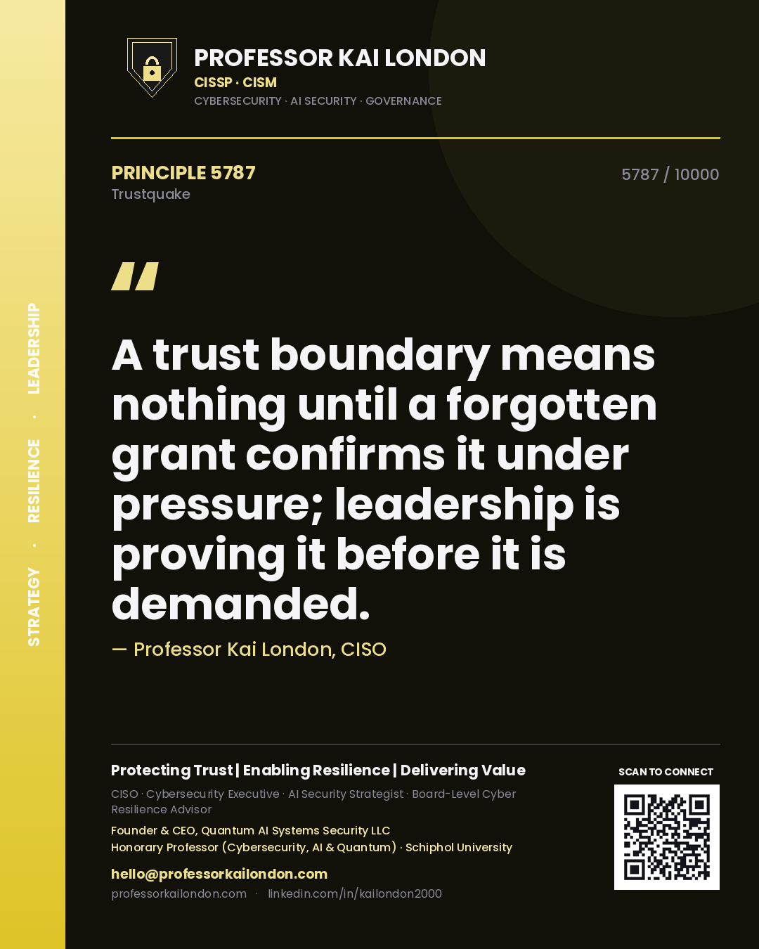Professor Kai London principle 5787: A trust boundary means nothing until a forgotten grant confirms it under pressure; leadership is proving it before it is demanded.