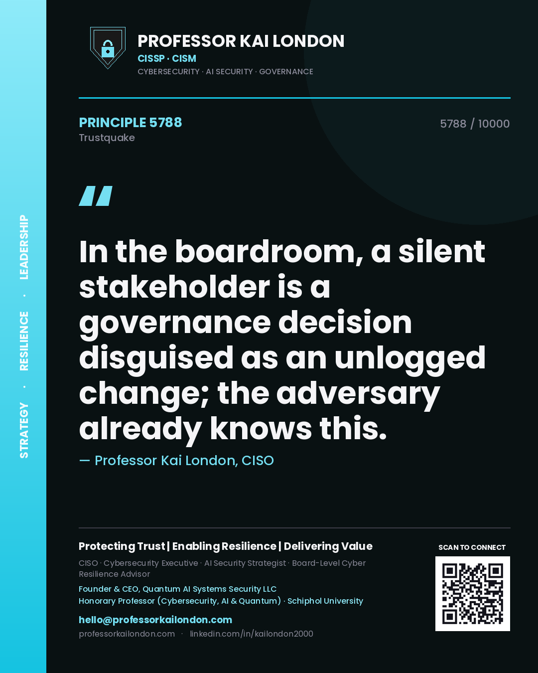 Professor Kai London principle 5788: In the boardroom, a silent stakeholder is a governance decision disguised as an unlogged change; the adversary already knows this.