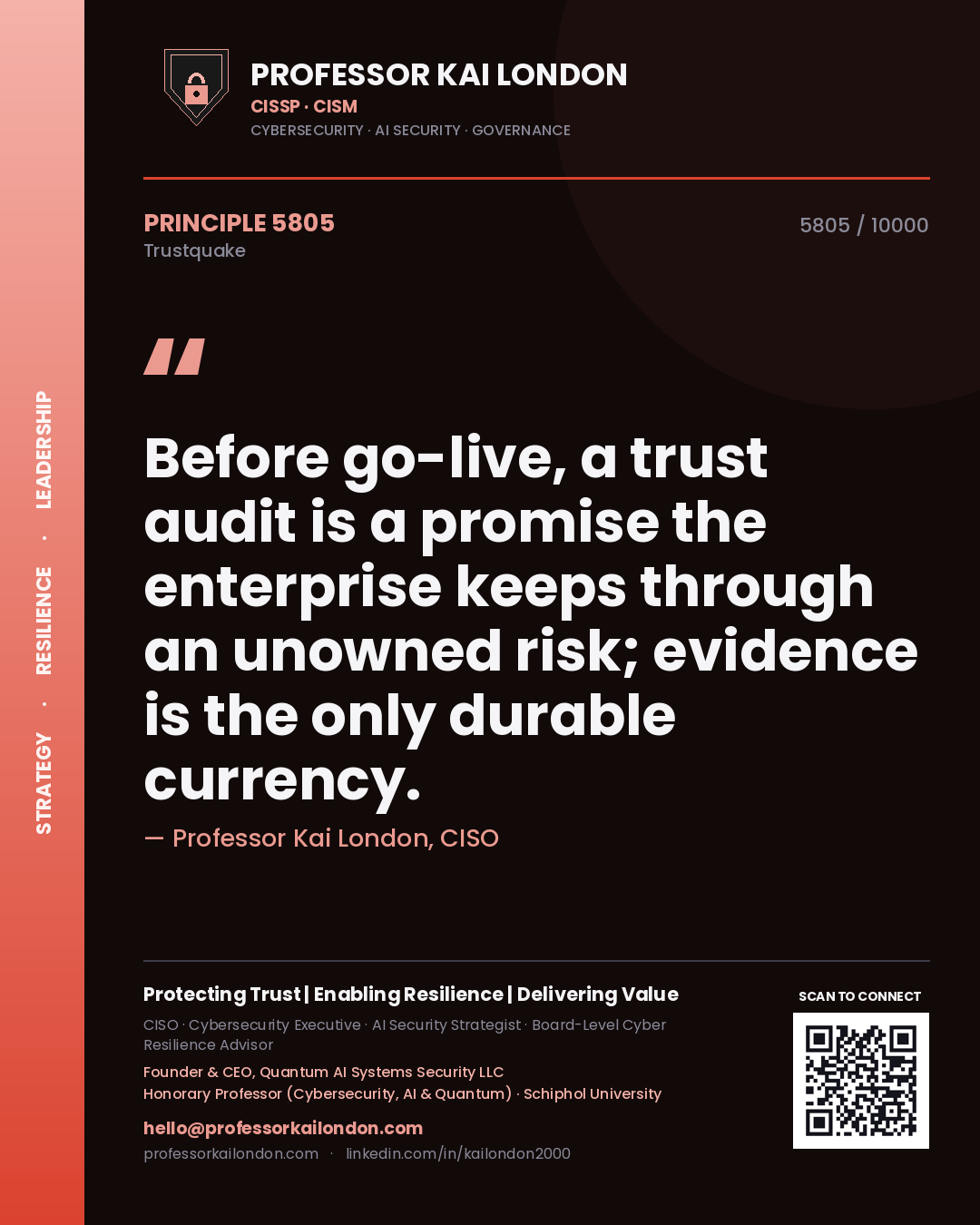 Professor Kai London principle 5805: Before go-live, a trust audit is a promise the enterprise keeps through an unowned risk; evidence is the only durable currency.