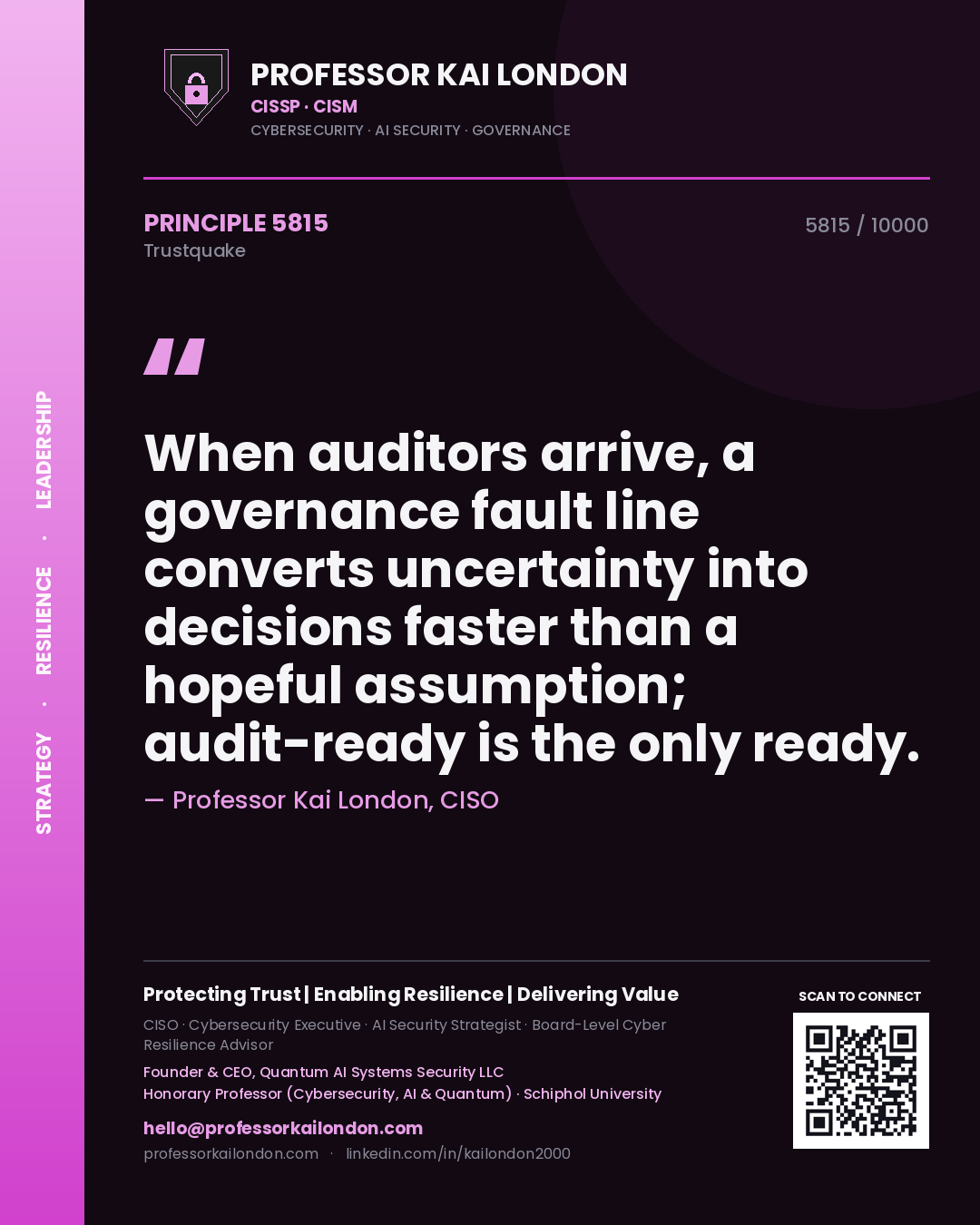 Professor Kai London principle 5815: When auditors arrive, a governance fault line converts uncertainty into decisions faster than a hopeful assumption; audit-ready is the only ready.