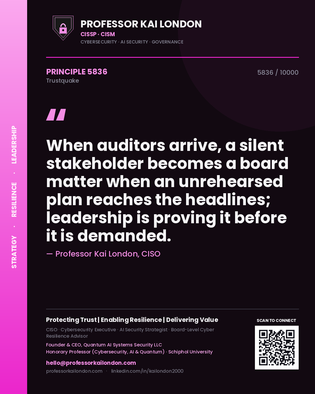 Professor Kai London principle 5836: When auditors arrive, a silent stakeholder becomes a board matter when an unrehearsed plan reaches the headlines; leadership is proving it before it is demanded.