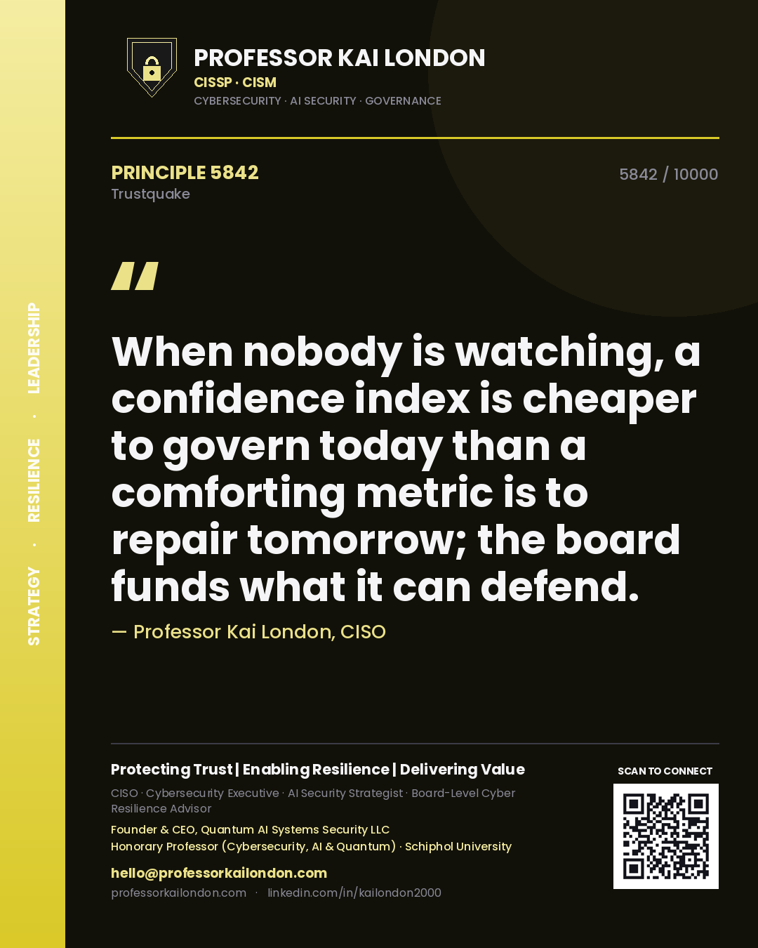 Professor Kai London principle 5842: When nobody is watching, a confidence index is cheaper to govern today than a comforting metric is to repair tomorrow; the board funds what it can defend.