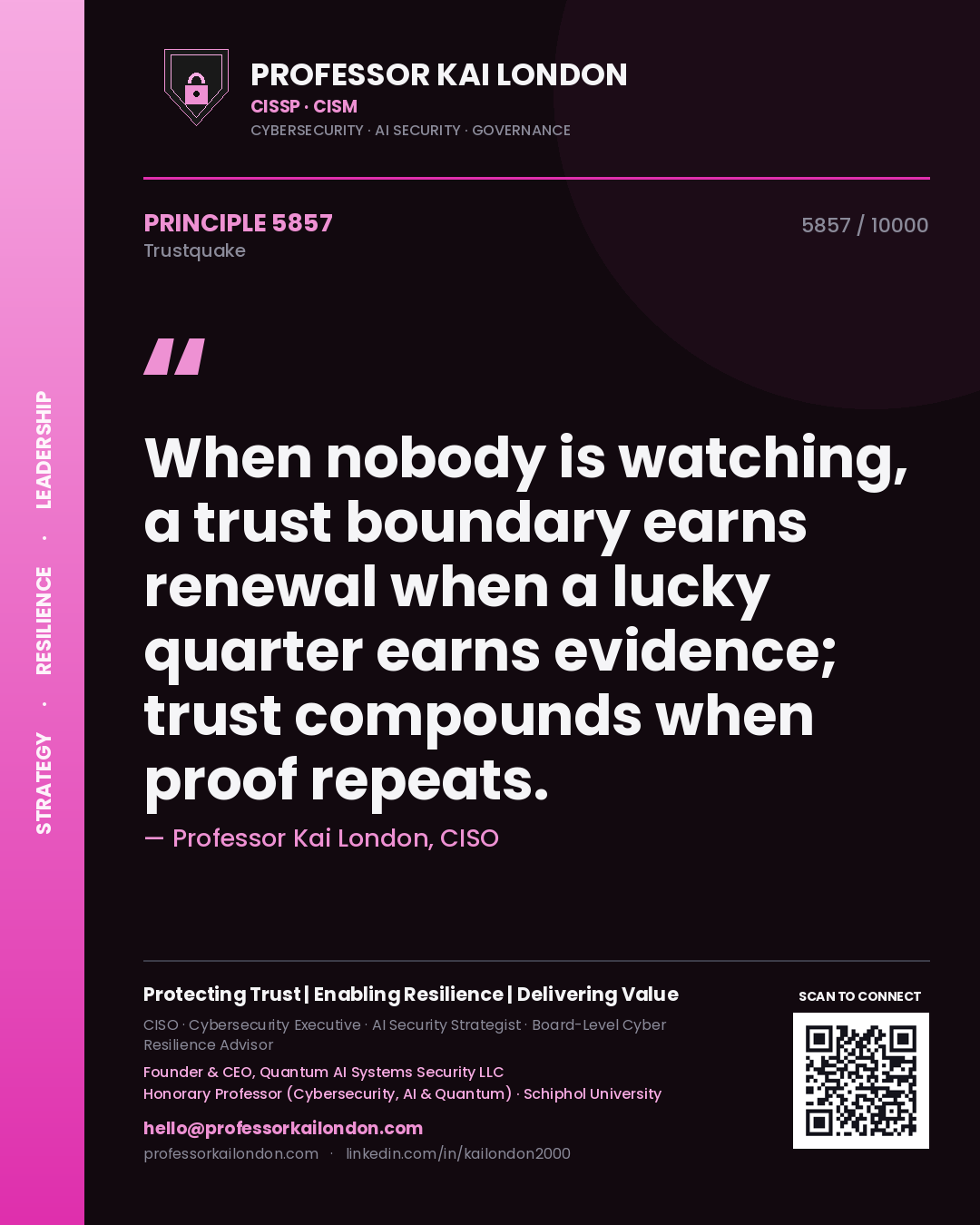 Quote card by Professor Kai London reading 'When nobody is watching, a trust boundary earns renewal when a lucky quarter earns evidence; trust compounds when proof repeats.'. From the book Trustquake.