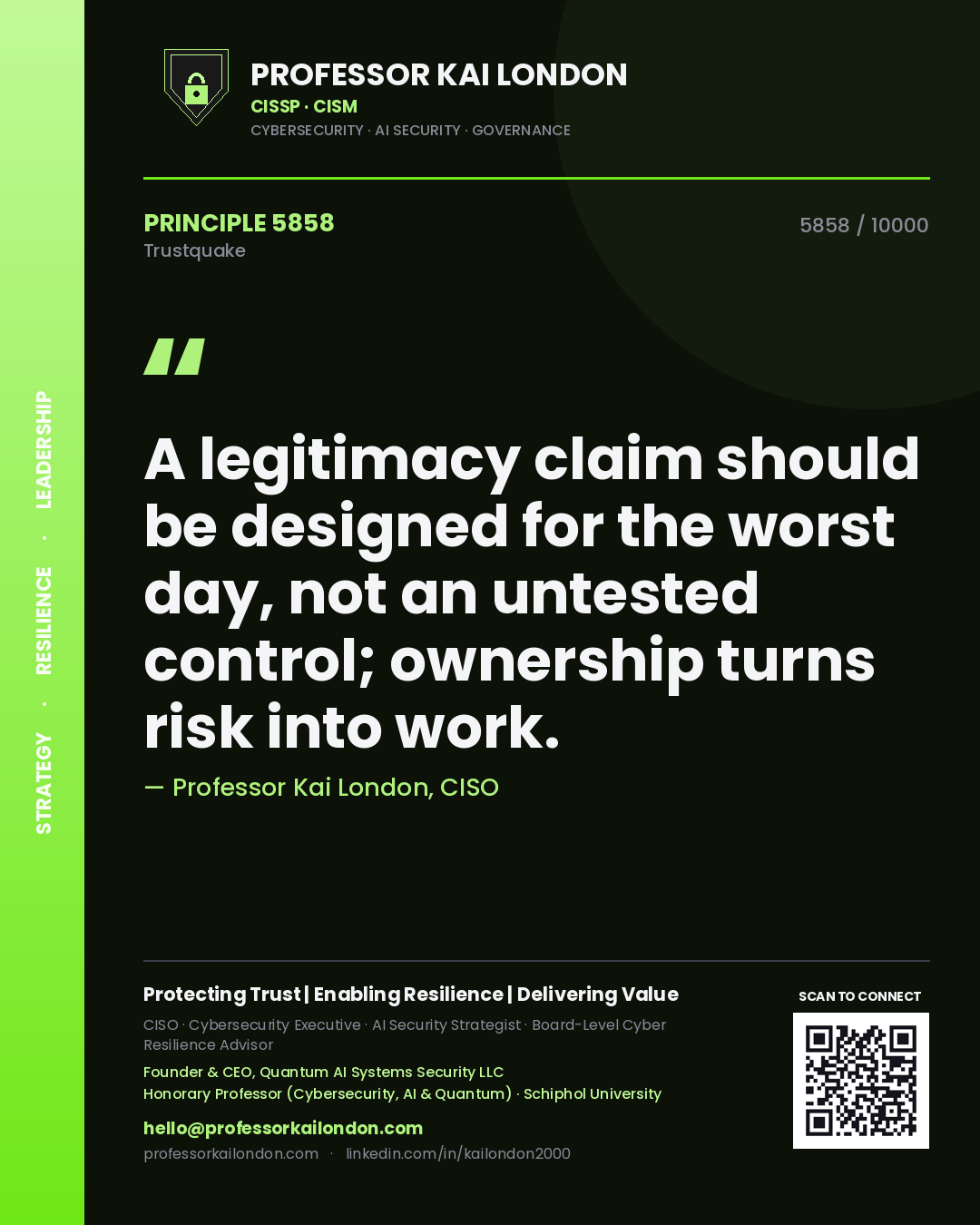 Professor Kai London principle 5858: A legitimacy claim should be designed for the worst day, not an untested control; ownership turns risk into work.