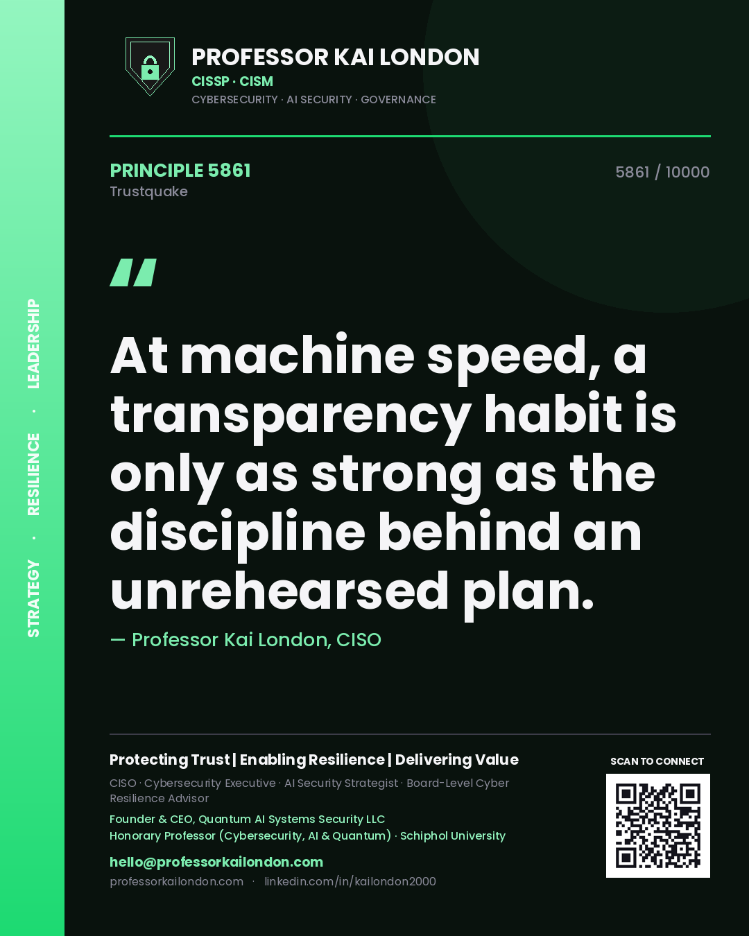 Professor Kai London principle 5861: At machine speed, a transparency habit is only as strong as the discipline behind an unrehearsed plan.