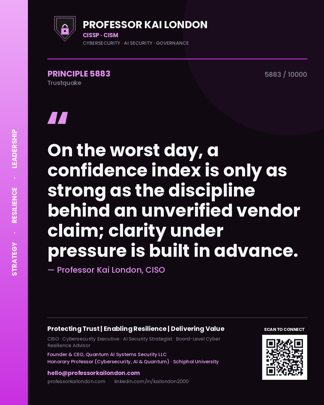 Quote card by Professor Kai London reading 'On the worst day, a confidence index is only as strong as the discipline behind an unverified vendor claim; clarity under pressure is built in advance.'. From the book Trustquake.
