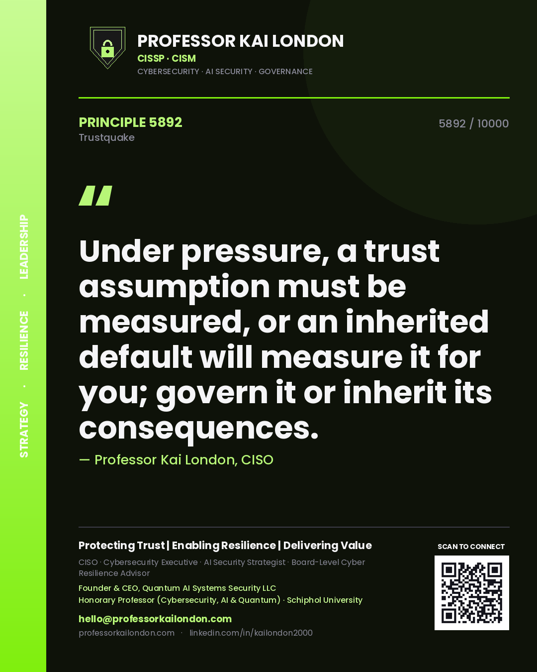 Quote card by Professor Kai London reading 'Under pressure, a trust assumption must be measured, or an inherited default will measure it for you; govern it or inherit its consequences.'. From the book Trustquake.