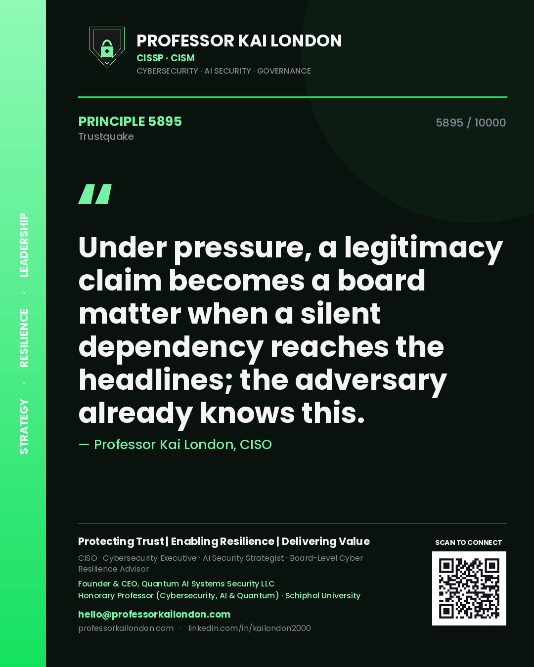 Professor Kai London principle 5895: Under pressure, a legitimacy claim becomes a board matter when a silent dependency reaches the headlines; the adversary already knows this.