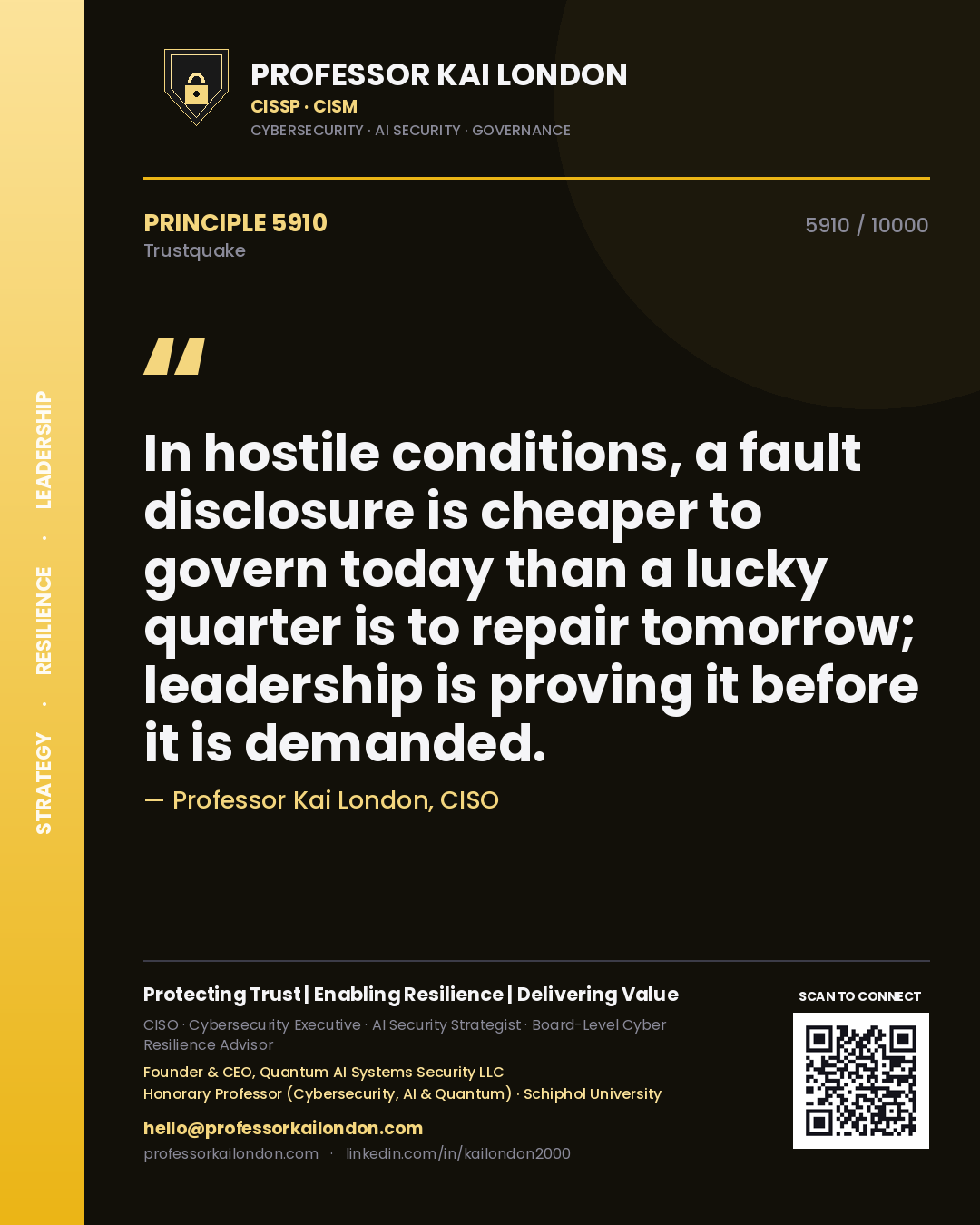 Quote card by Professor Kai London reading 'In hostile conditions, a fault disclosure is cheaper to govern today than a lucky quarter is to repair tomorrow; leadership is proving it before it is demanded.'. From the book Trustquake.
