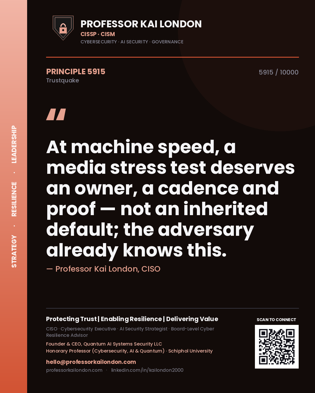 Professor Kai London principle 5915: At machine speed, a media stress test deserves an owner, a cadence and proof — not an inherited default; the adversary already knows this.