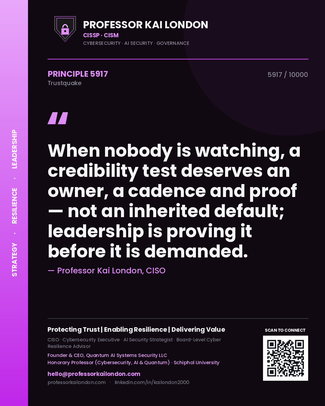 Quote card by Professor Kai London reading 'When nobody is watching, a credibility test deserves an owner, a cadence and proof — not an inherited default; leadership is proving it before it is demanded.'. From the book Trustquake.