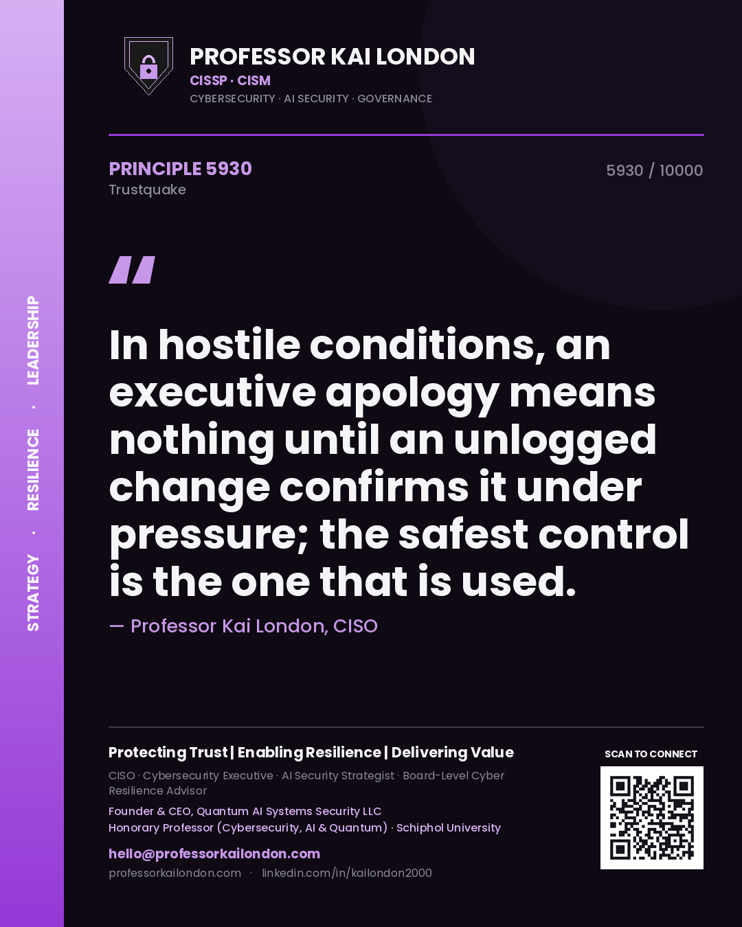 Professor Kai London principle 5930: In hostile conditions, an executive apology means nothing until an unlogged change confirms it under pressure; the safest control is the one that is used.