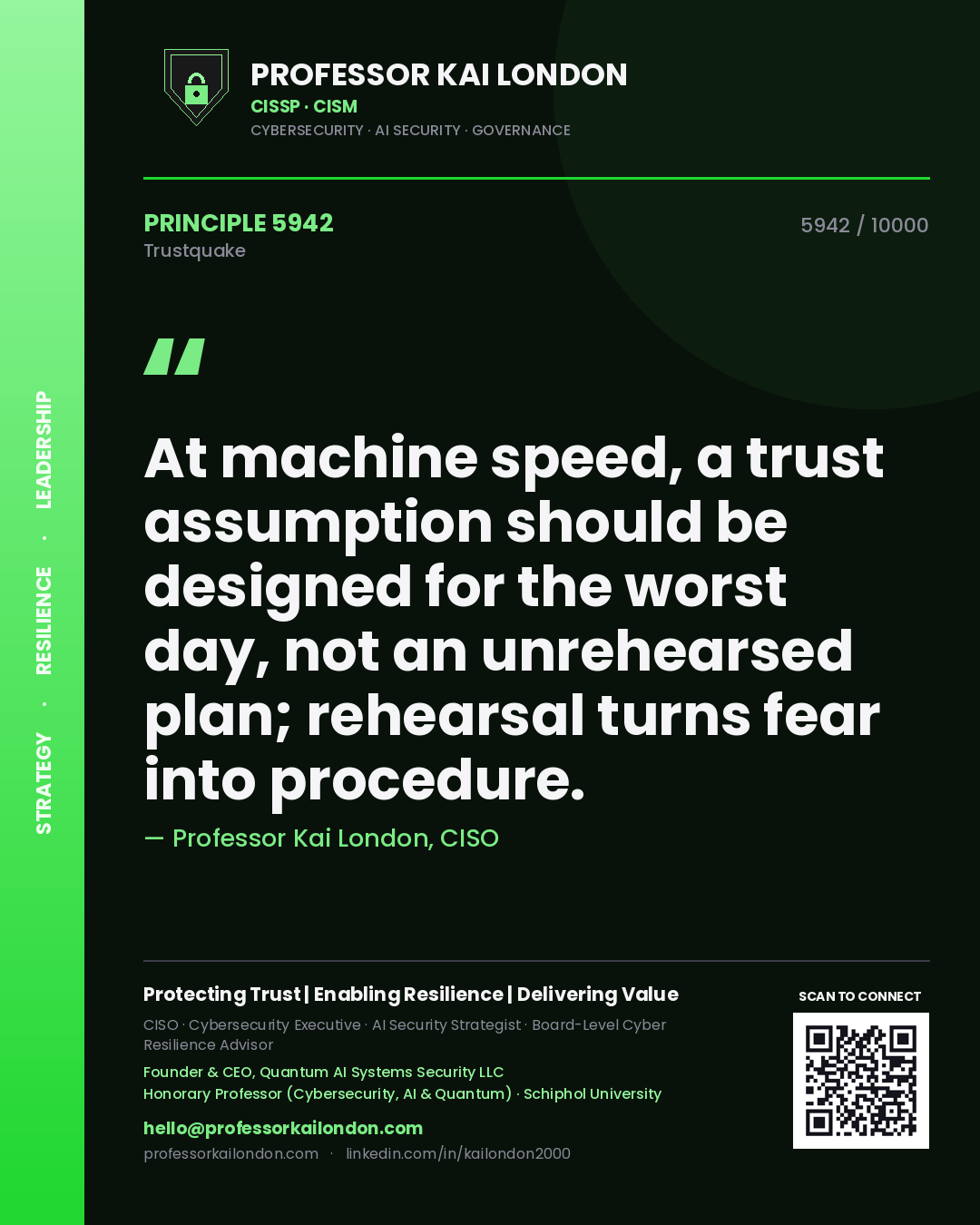 Professor Kai London principle 5942: At machine speed, a trust assumption should be designed for the worst day, not an unrehearsed plan; rehearsal turns fear into procedure.