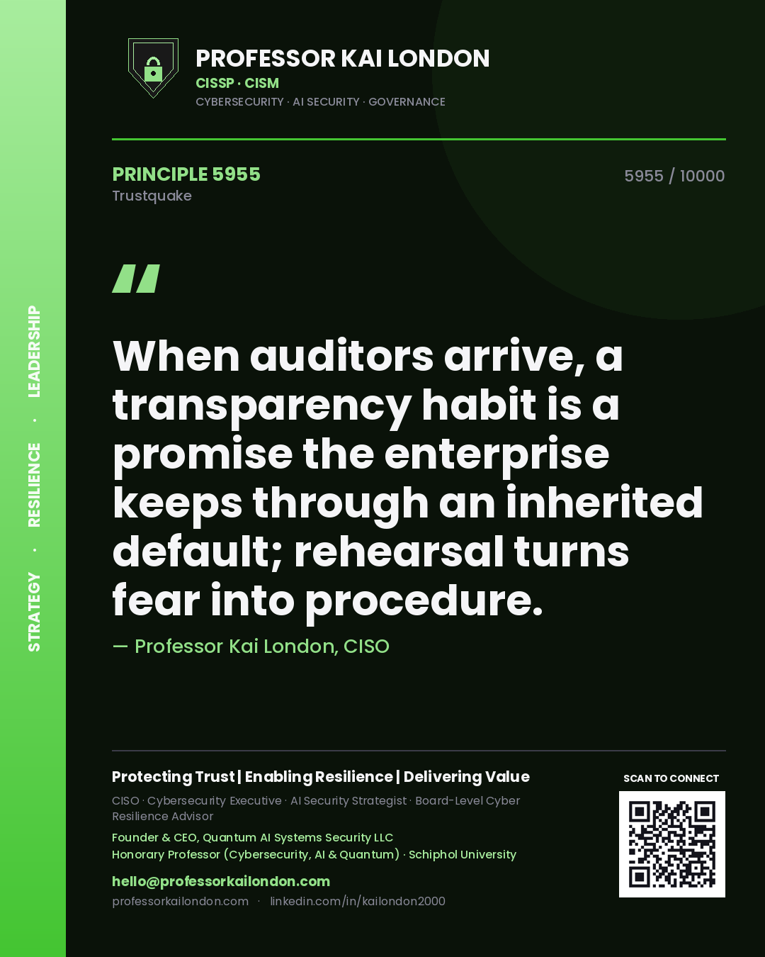 Professor Kai London principle 5955: When auditors arrive, a transparency habit is a promise the enterprise keeps through an inherited default; rehearsal turns fear into procedure.