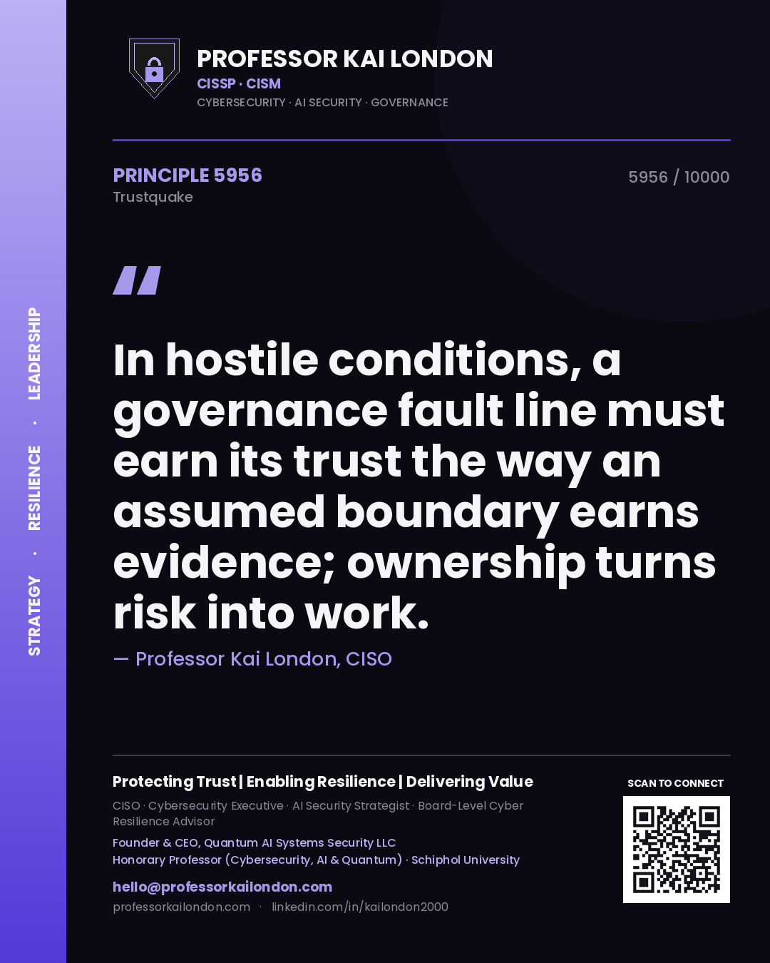 Professor Kai London principle 5956: In hostile conditions, a governance fault line must earn its trust the way an assumed boundary earns evidence; ownership turns risk into work.