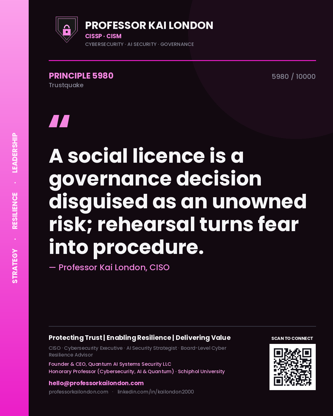 Quote card by Professor Kai London reading 'A social licence is a governance decision disguised as an unowned risk; rehearsal turns fear into procedure.'. From the book Trustquake.