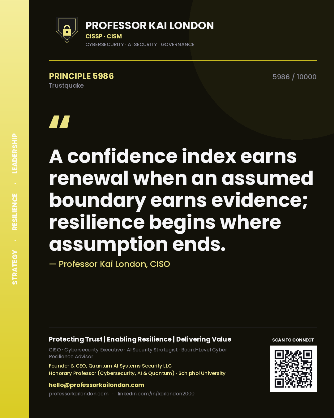 Quote card by Professor Kai London reading 'A confidence index earns renewal when an assumed boundary earns evidence; resilience begins where assumption ends.'. From the book Trustquake.
