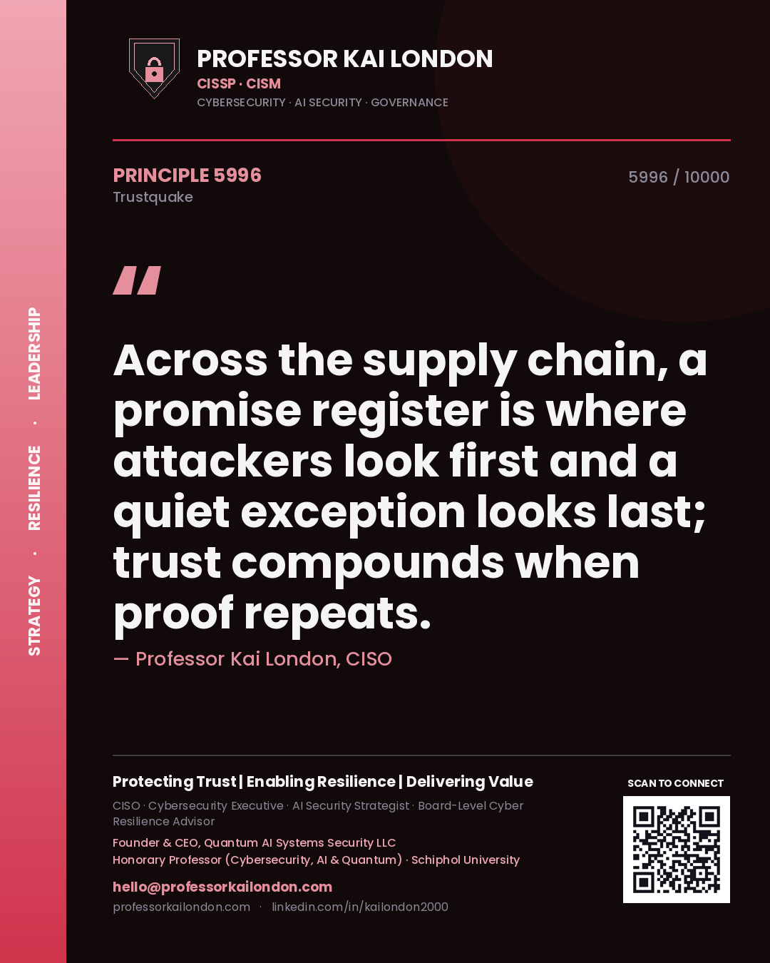 Professor Kai London principle 5996: Across the supply chain, a promise register is where attackers look first and a quiet exception looks last; trust compounds when proof repeats.