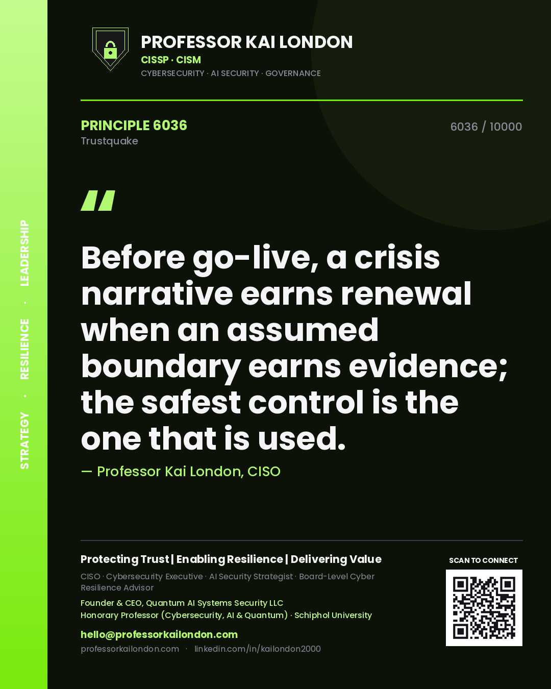 Professor Kai London principle 6036: Before go-live, a crisis narrative earns renewal when an assumed boundary earns evidence; the safest control is the one that is used.