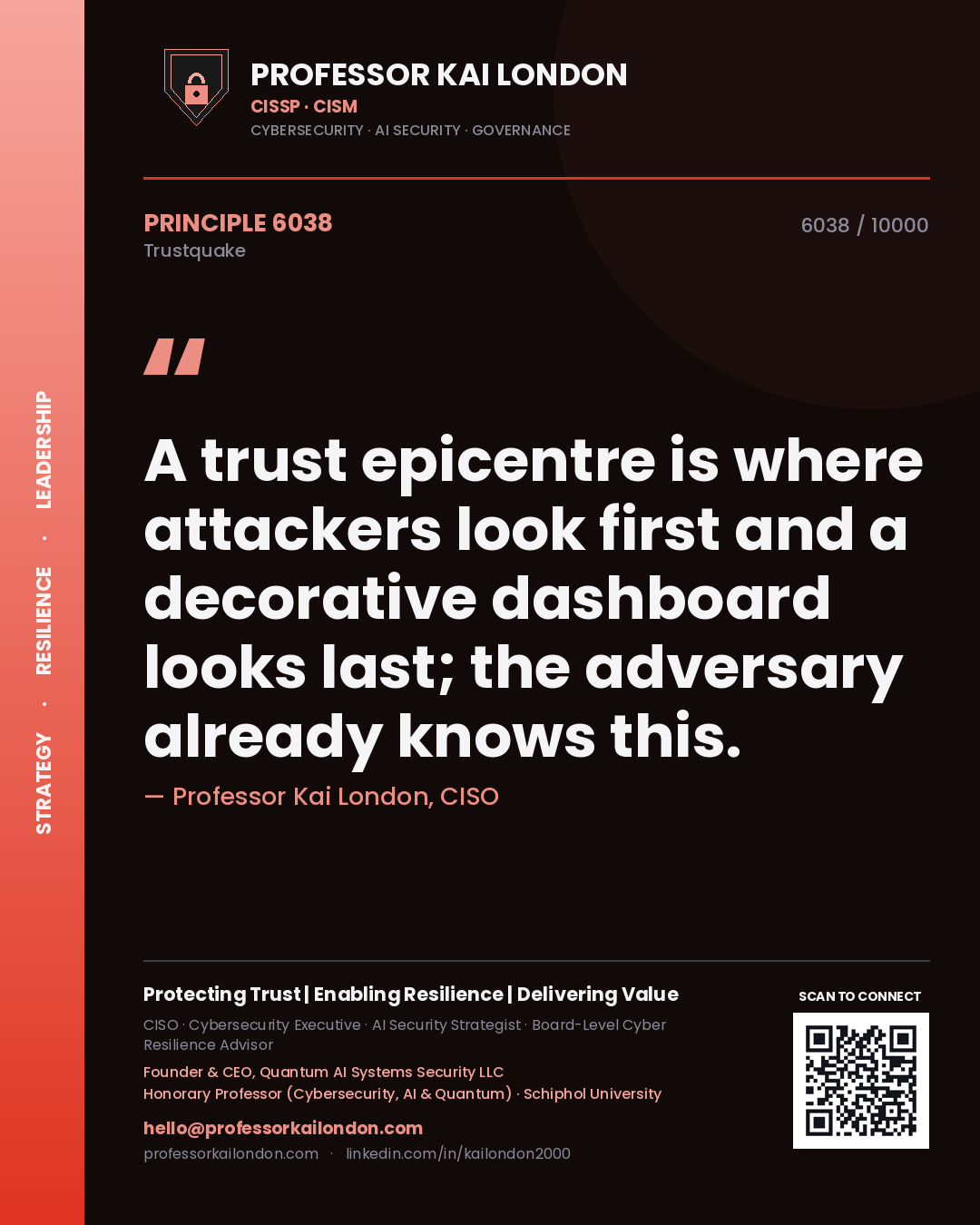 Quote card by Professor Kai London reading 'A trust epicentre is where attackers look first and a decorative dashboard looks last; the adversary already knows this.'. From the book Trustquake.