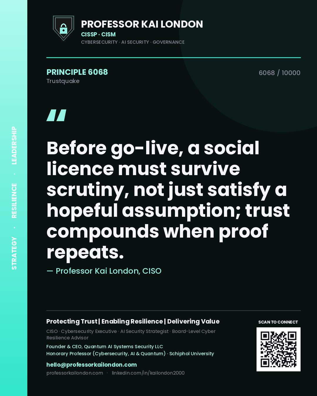 Quote card by Professor Kai London reading 'Before go-live, a social licence must survive scrutiny, not just satisfy a hopeful assumption; trust compounds when proof repeats.'. From the book Trustquake.