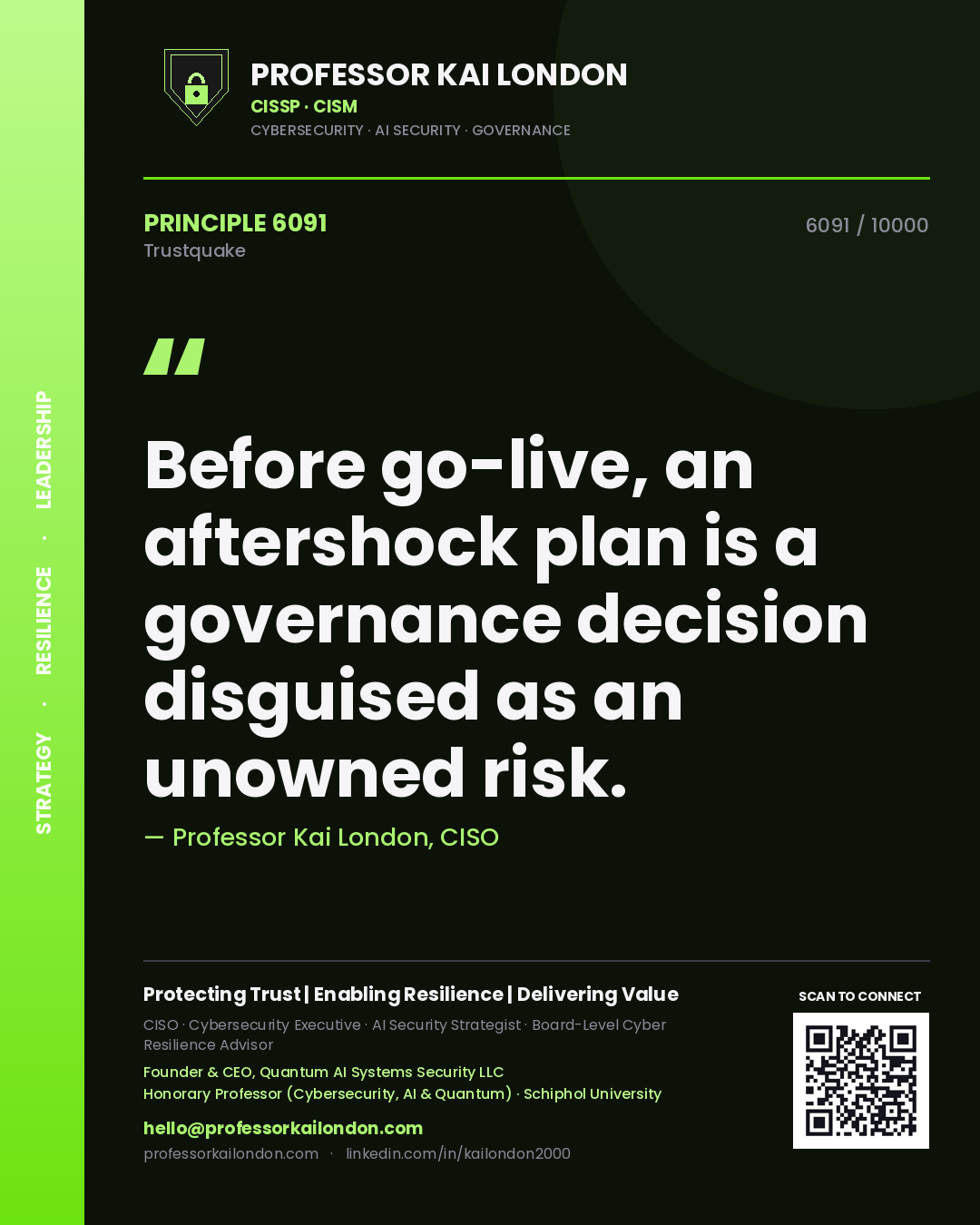 Quote card by Professor Kai London reading 'Before go-live, an aftershock plan is a governance decision disguised as an unowned risk.'. From the book Trustquake.