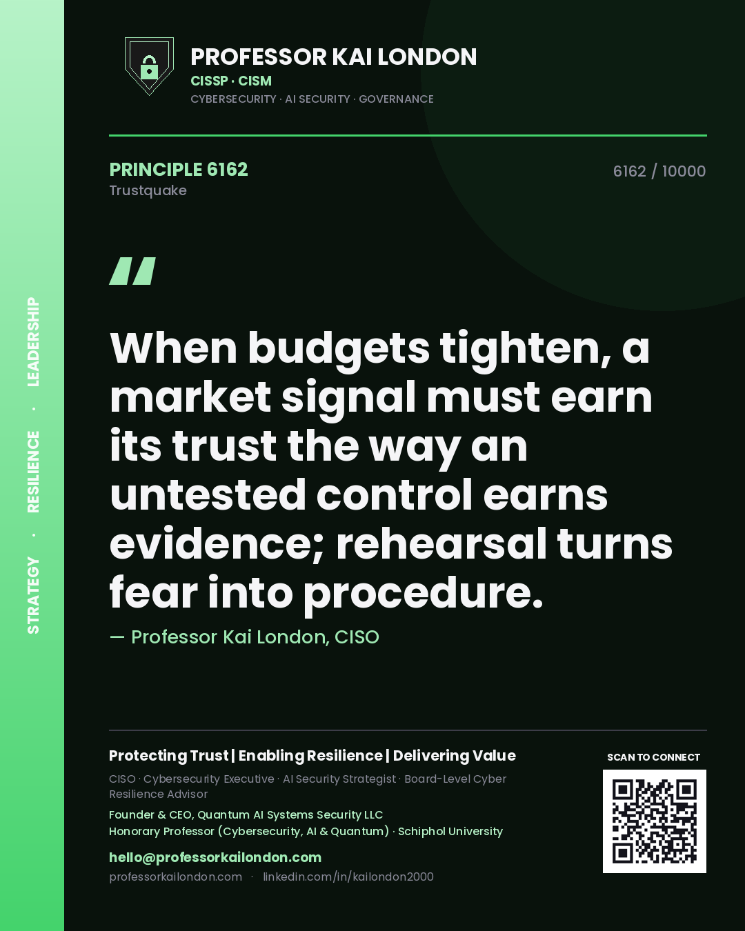 Quote card by Professor Kai London reading 'When budgets tighten, a market signal must earn its trust the way an untested control earns evidence; rehearsal turns fear into procedure.'. From the book Trustquake.