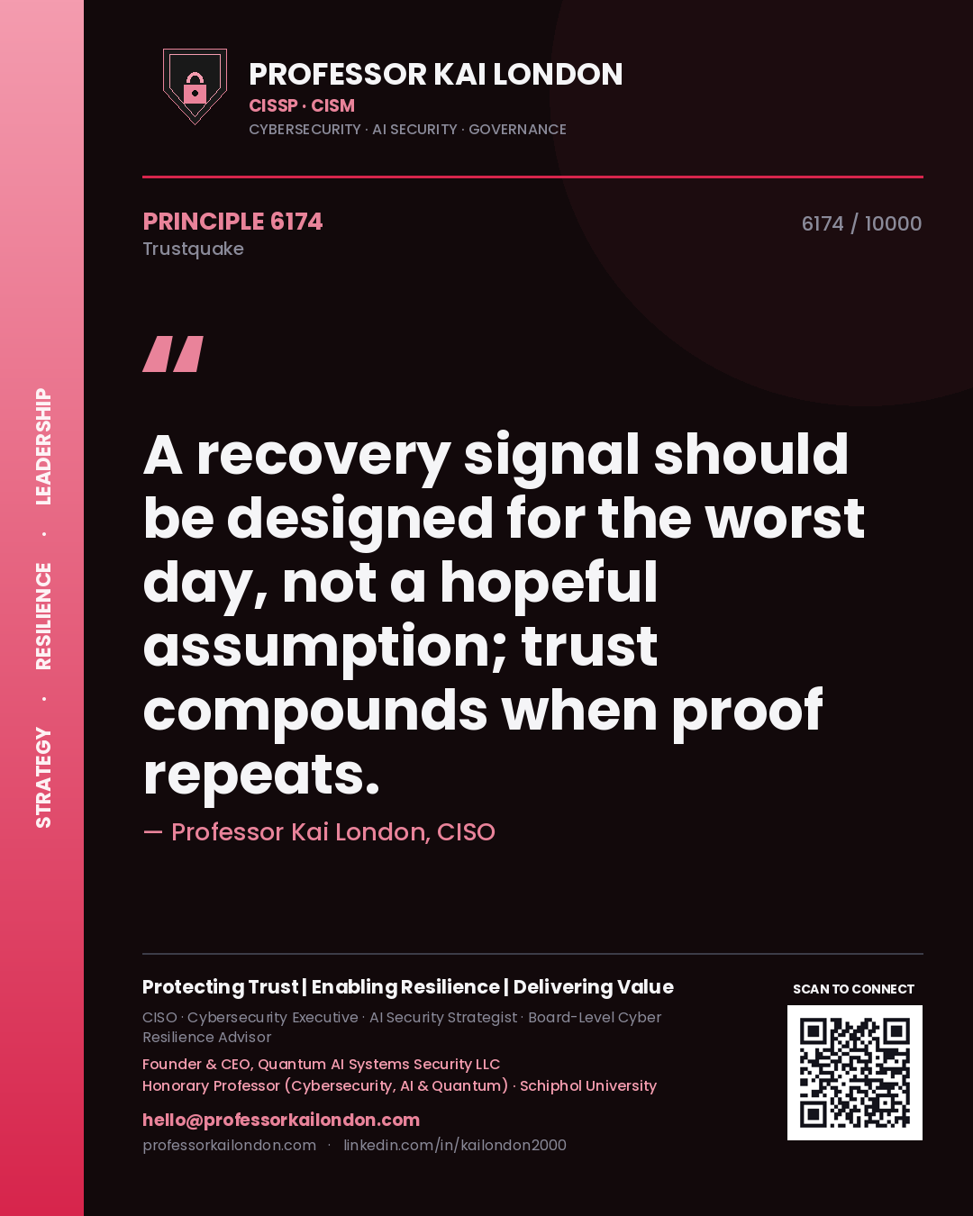 Professor Kai London principle 6174: A recovery signal should be designed for the worst day, not a hopeful assumption; trust compounds when proof repeats.