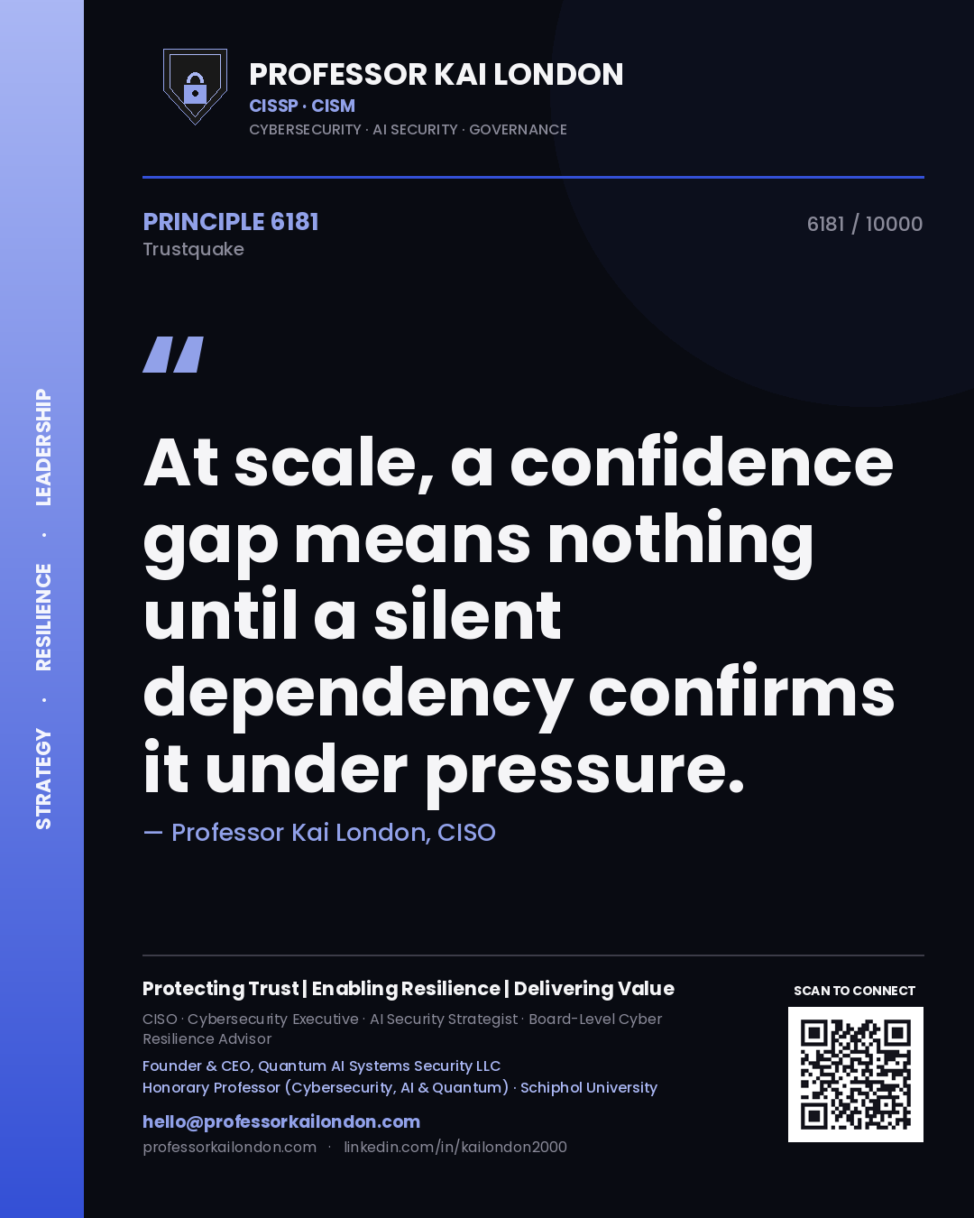 Quote card by Professor Kai London reading 'At scale, a confidence gap means nothing until a silent dependency confirms it under pressure.'. From the book Trustquake.