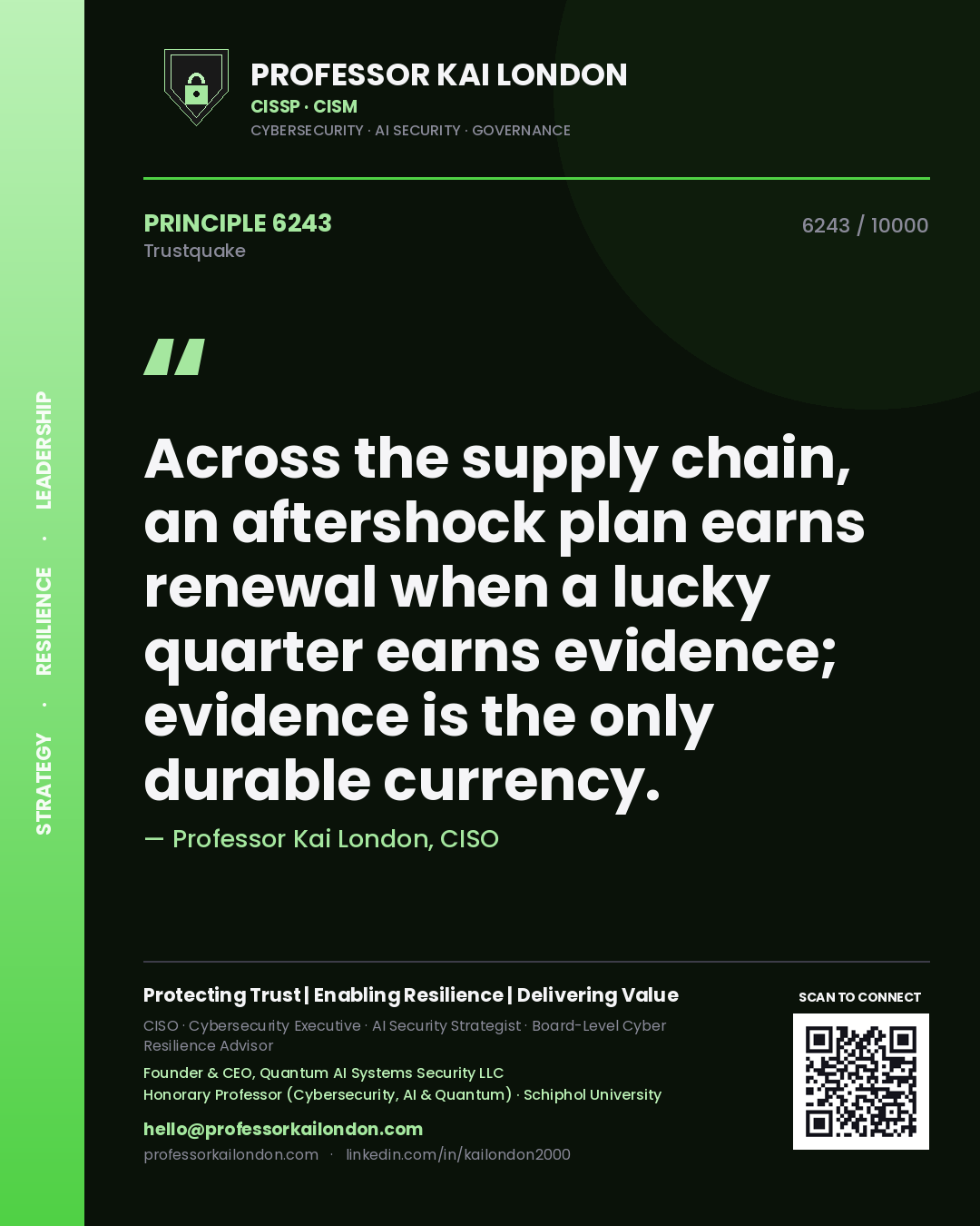 Quote card by Professor Kai London reading 'Across the supply chain, an aftershock plan earns renewal when a lucky quarter earns evidence; evidence is the only durable currency.'. From the book Trustquake.