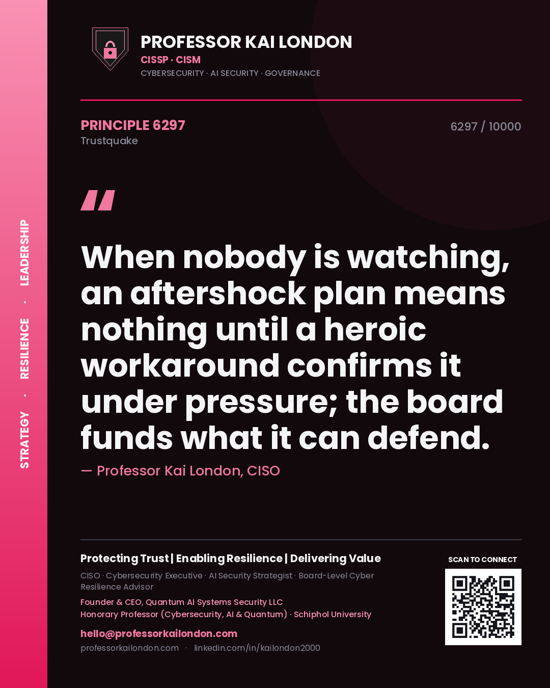 Quote card by Professor Kai London reading 'When nobody is watching, an aftershock plan means nothing until a heroic workaround confirms it under pressure; the board funds what it can defend.'. From the book Trustquake.